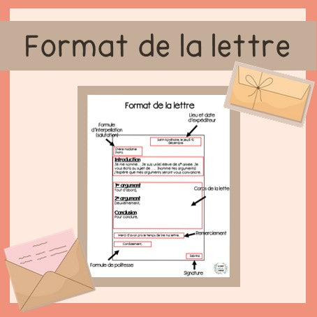 Format lettre d'argumentation